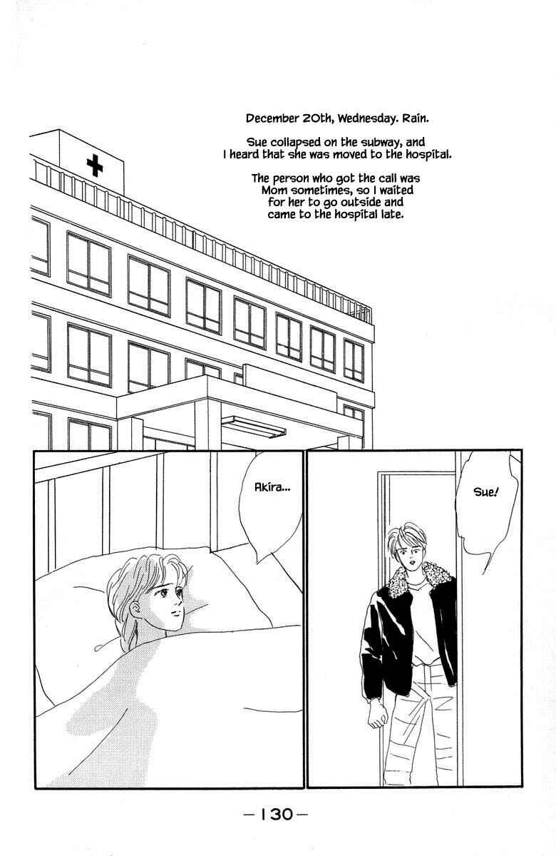 Page 8 Chapter 2.3 The Worlds Most Tender Music