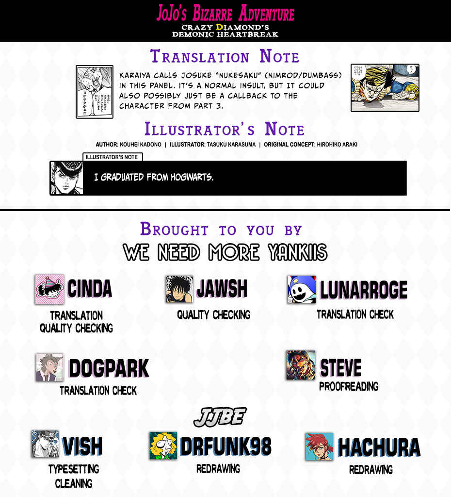 Page 28 Chapter 14 JoJo’s Bizarre Adventure: Shining Diamond’s Demonic Heartbreak