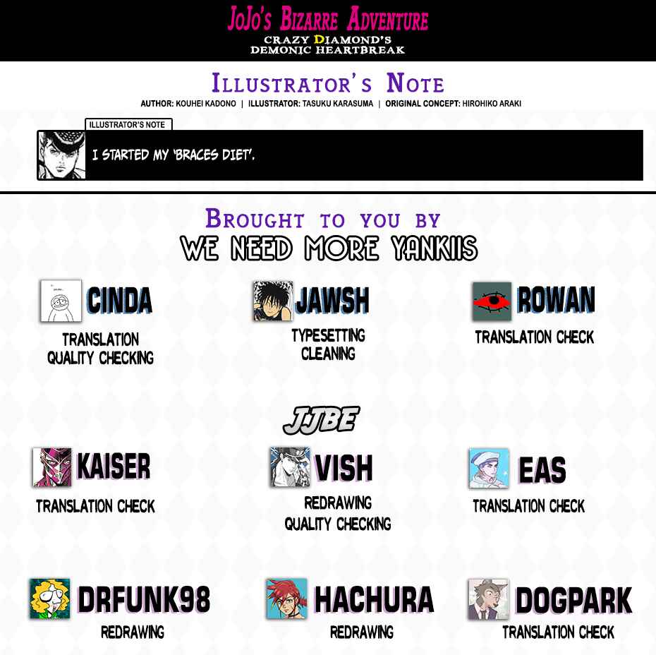 Page 29 Chapter 5 JoJo’s Bizarre Adventure: Shining Diamond’s Demonic Heartbreak
