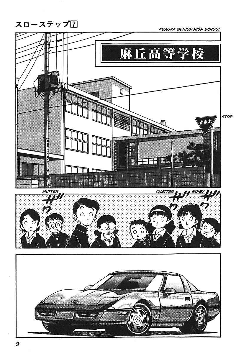 Page 8 Chapter 48 Slow Step