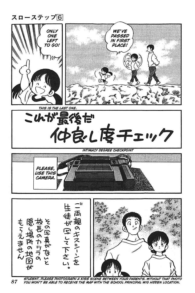 Page 15 Chapter 43 Slow Step