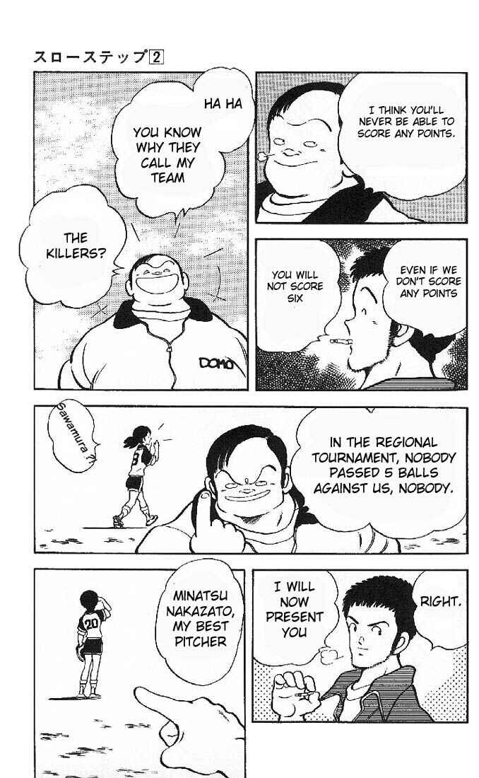 Page 21 Chapter 11 Slow Step