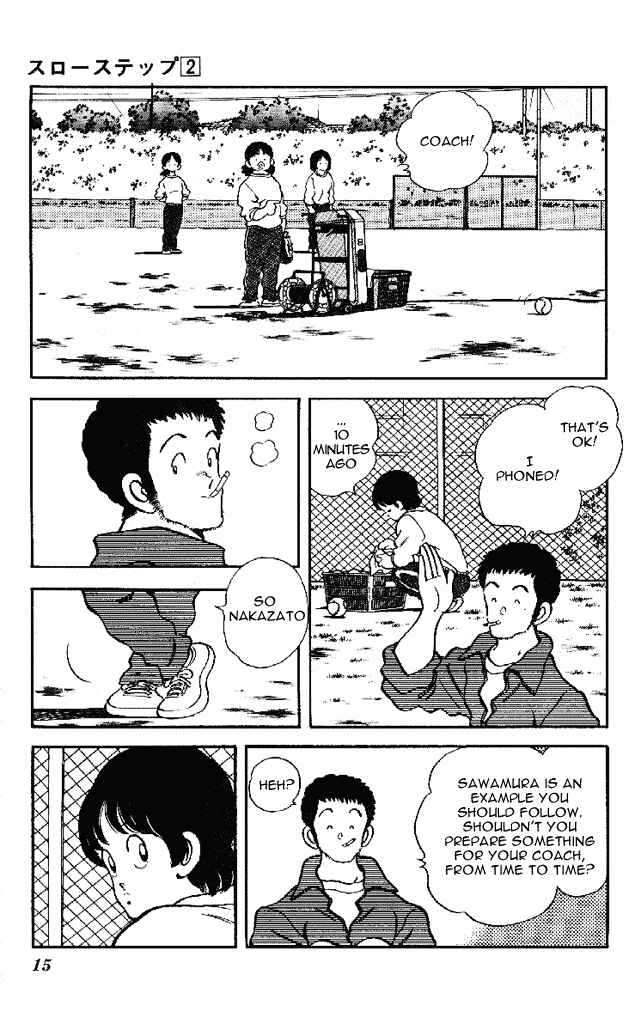 Page 15 Chapter 8 Slow Step