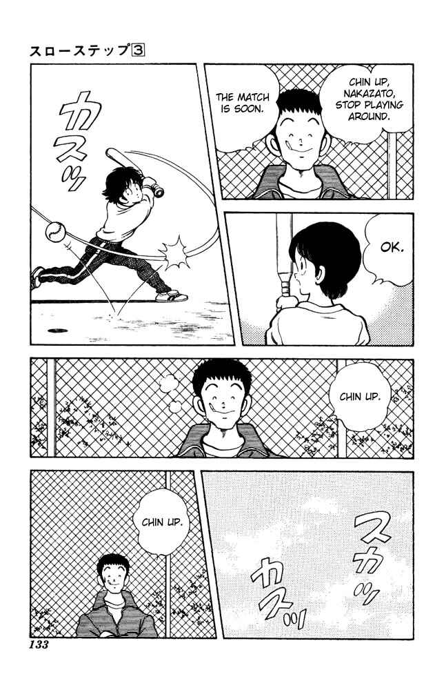 Page 16 Chapter 21 Slow Step