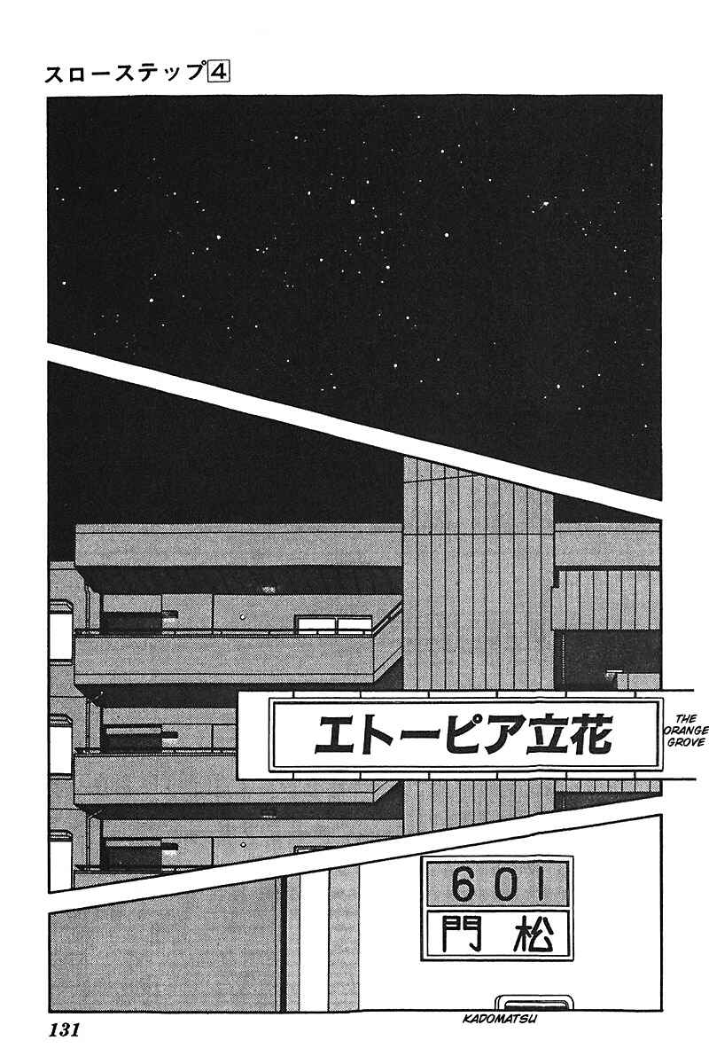 Page 15 Chapter 29 Slow Step