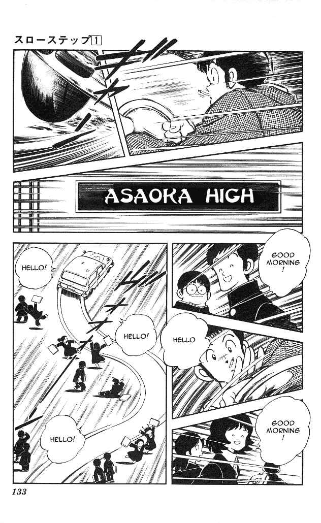 Page 4 Chapter 6 Slow Step