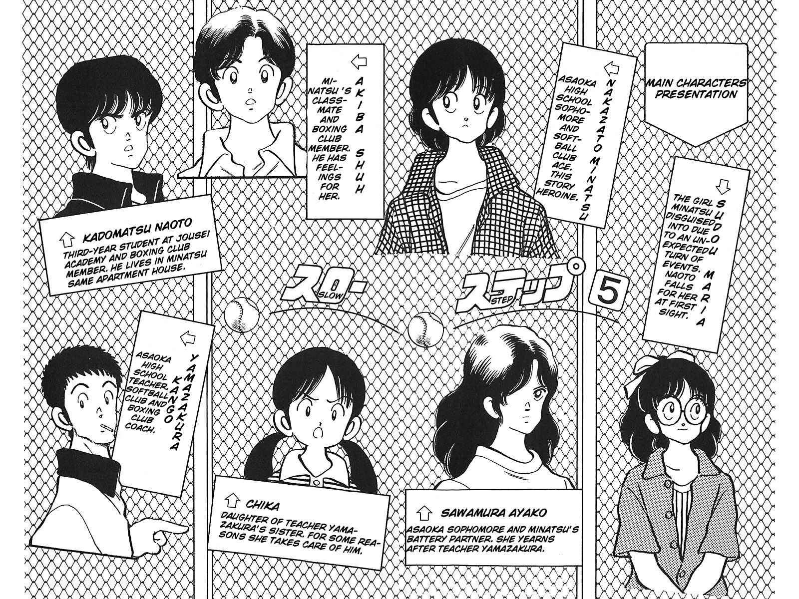 Page 5 Chapter 32 Slow Step