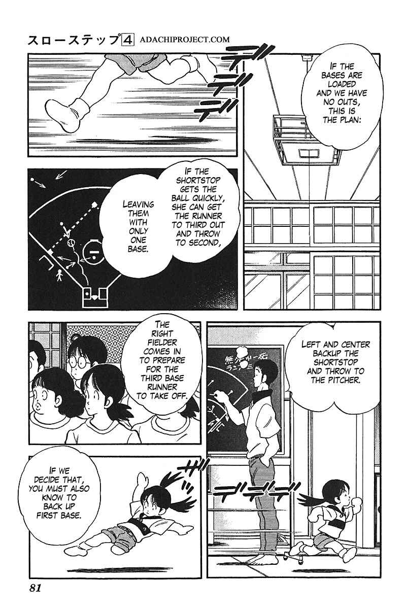 Page 9 Chapter 27 Slow Step