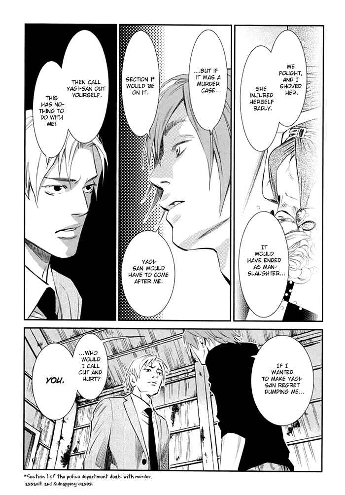 Page 32 Chapter 2 Limiter