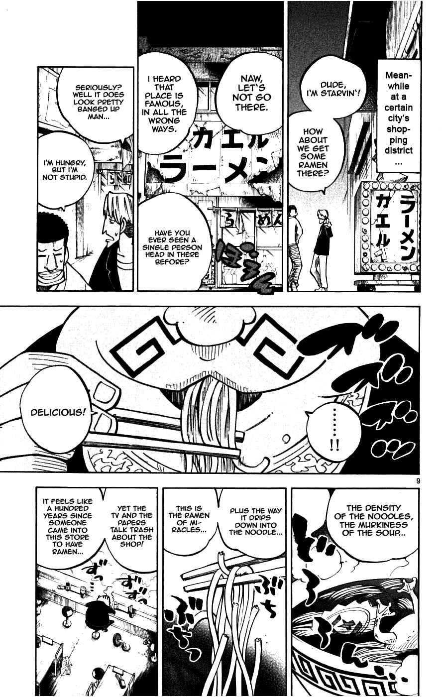Page 9 Chapter 20 Hyde & Closer