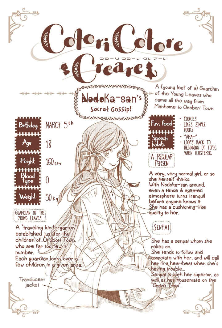 Page 37 Chapter 10 Colori Colore Creare