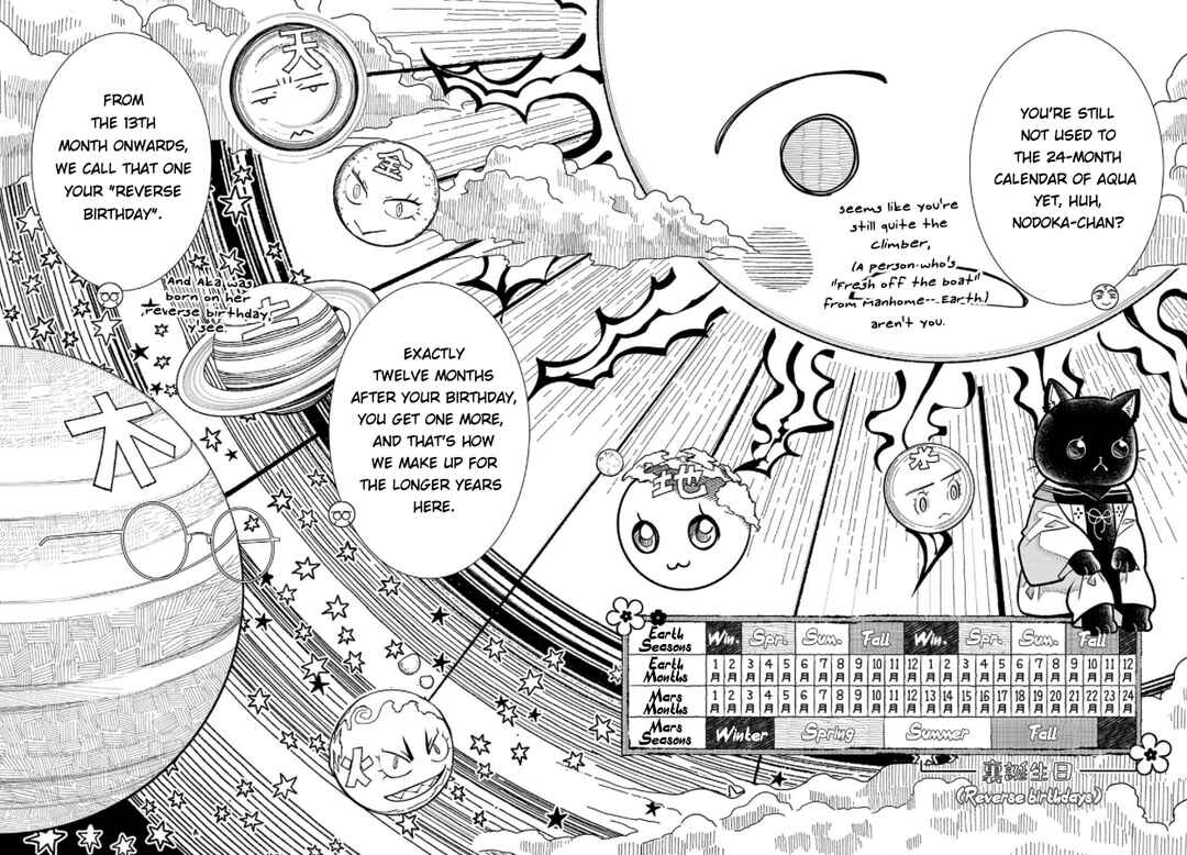 Page 5 Chapter 16 Colori Colore Creare