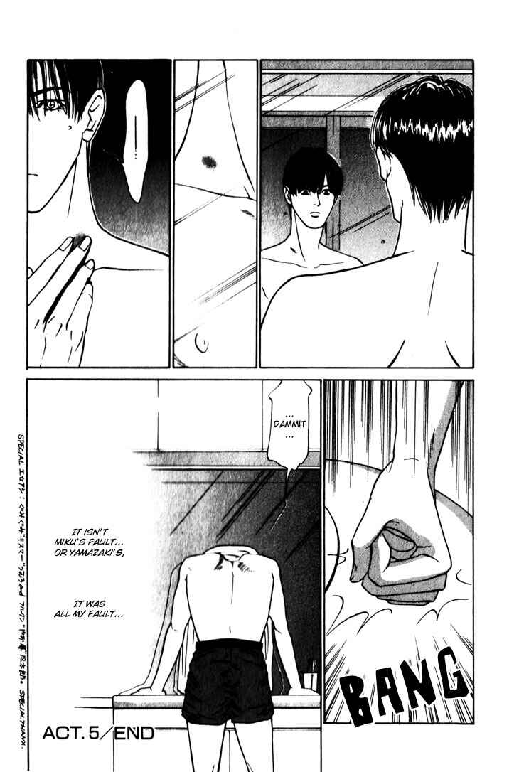 Page 35 Chapter 5 The Limits that Desire Allows Us