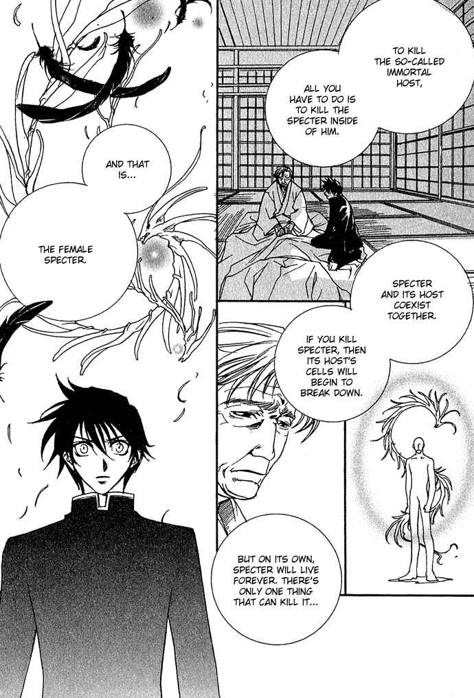 Page 25 Chapter 4 Specter
