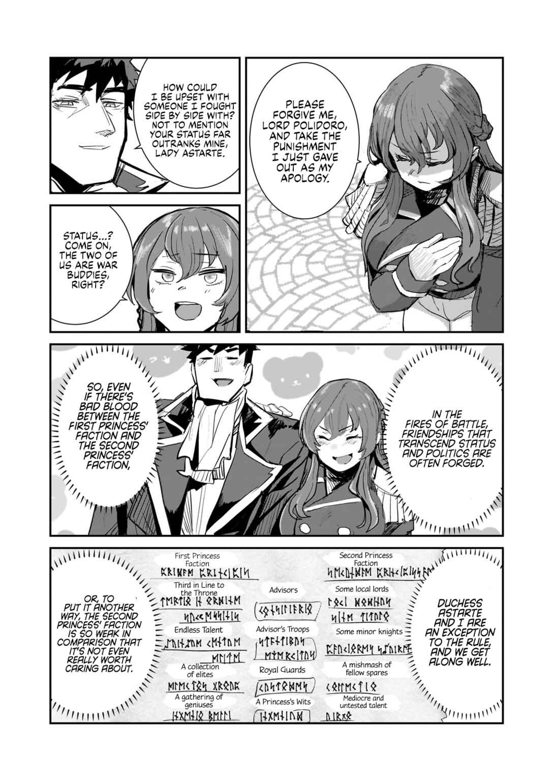 Page 15 Chapter 2 Virgin Knight: I Became the Frontier Lord in a World Ruled by Women