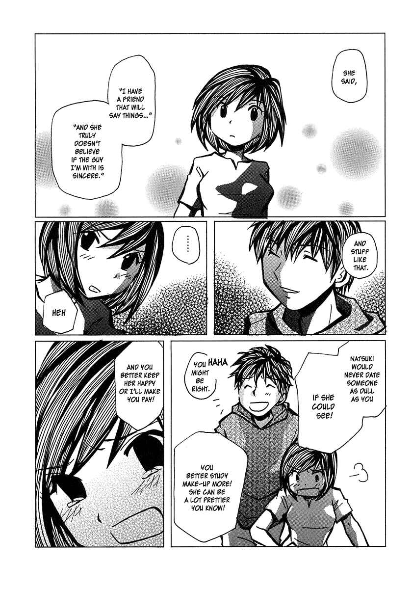 Page 12 Chapter 8 Densen Complex