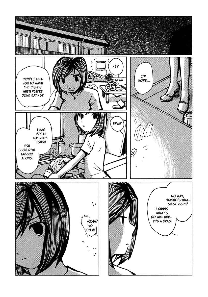 Page 13 Chapter 8 Densen Complex