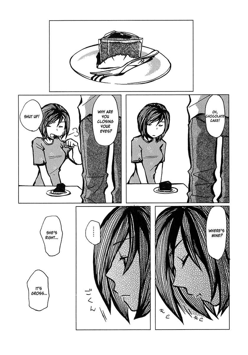 Page 14 Chapter 8 Densen Complex