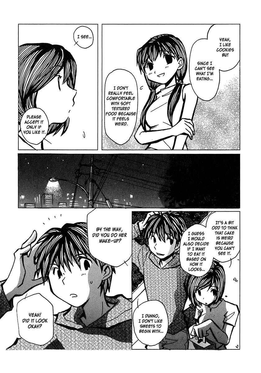 Page 9 Chapter 8 Densen Complex