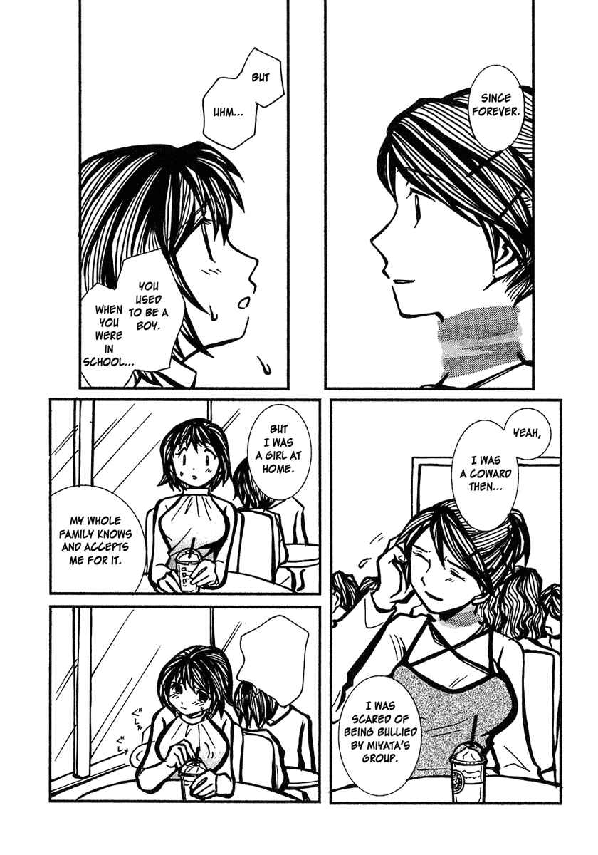 Page 4 Chapter 9 Densen Complex