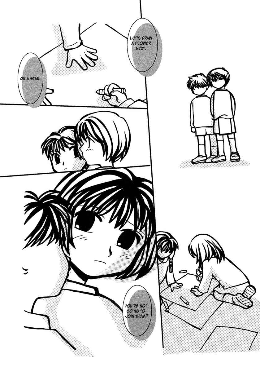 Page 6 Chapter 4 Densen Complex