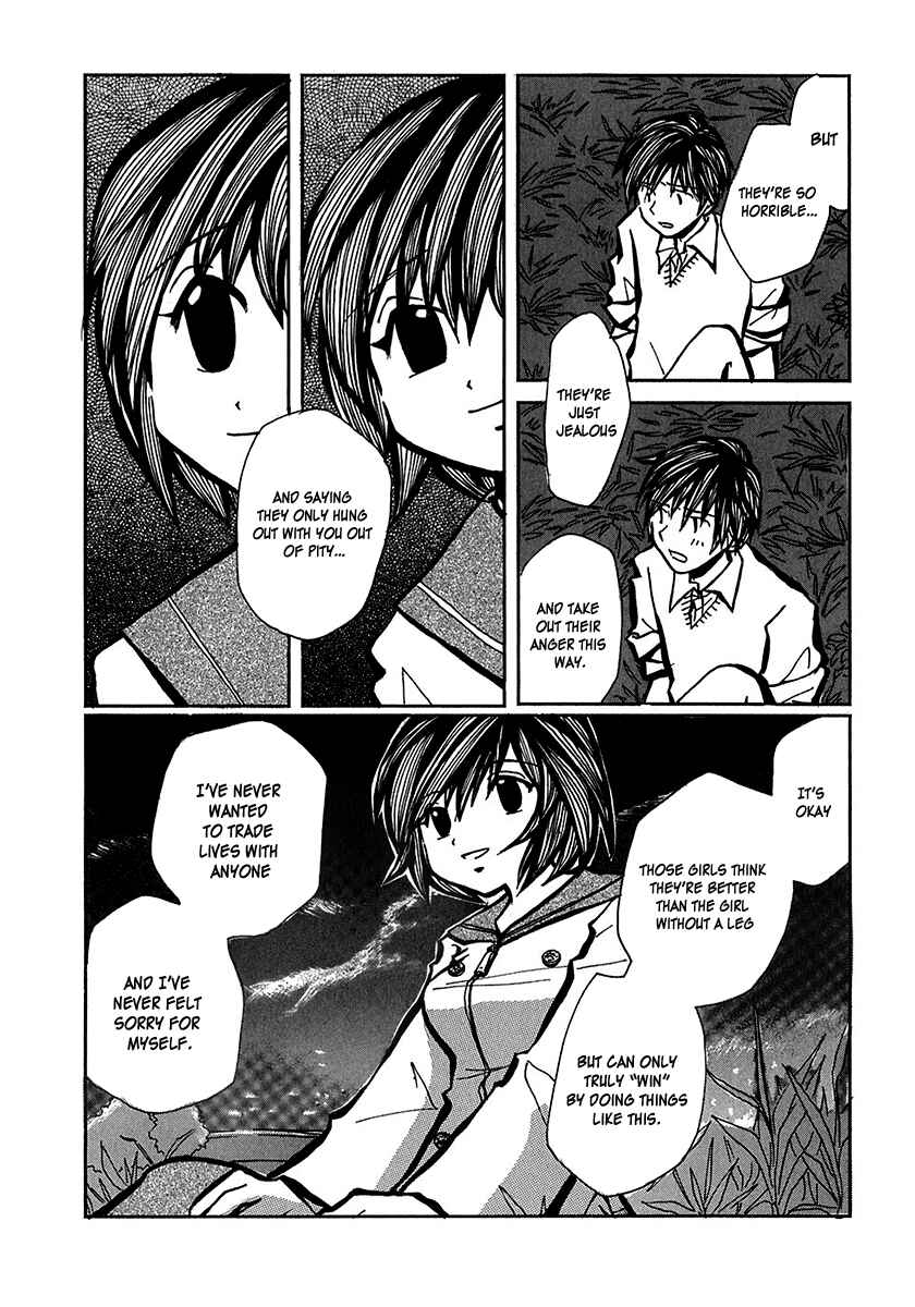 Page 20 Chapter 7 Densen Complex