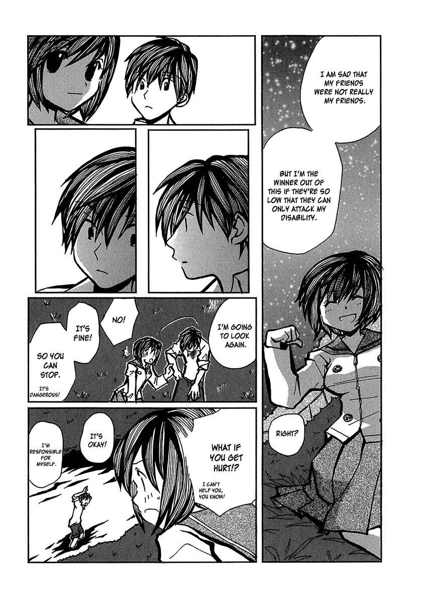 Page 21 Chapter 7 Densen Complex