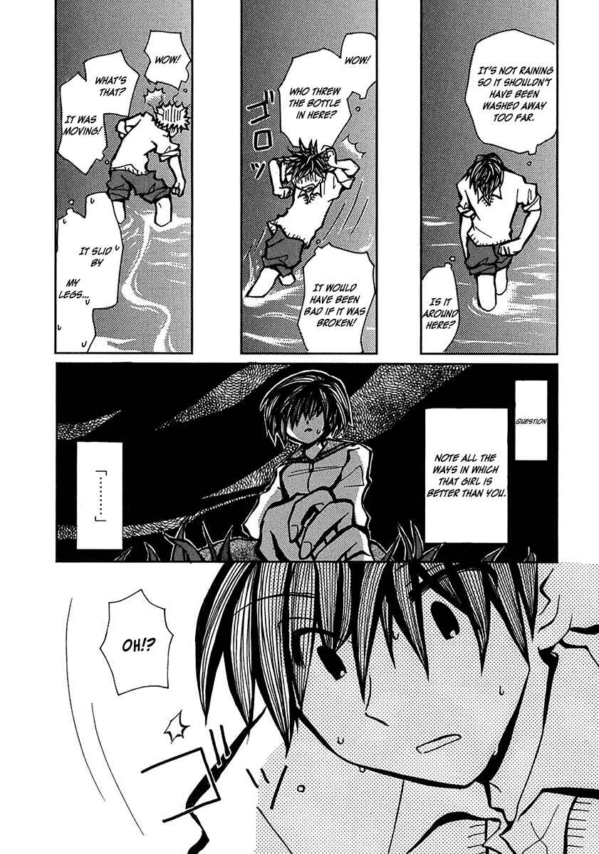 Page 22 Chapter 7 Densen Complex