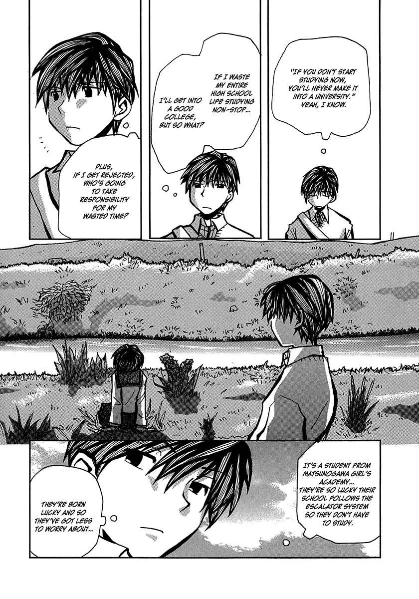 Page 3 Chapter 7 Densen Complex