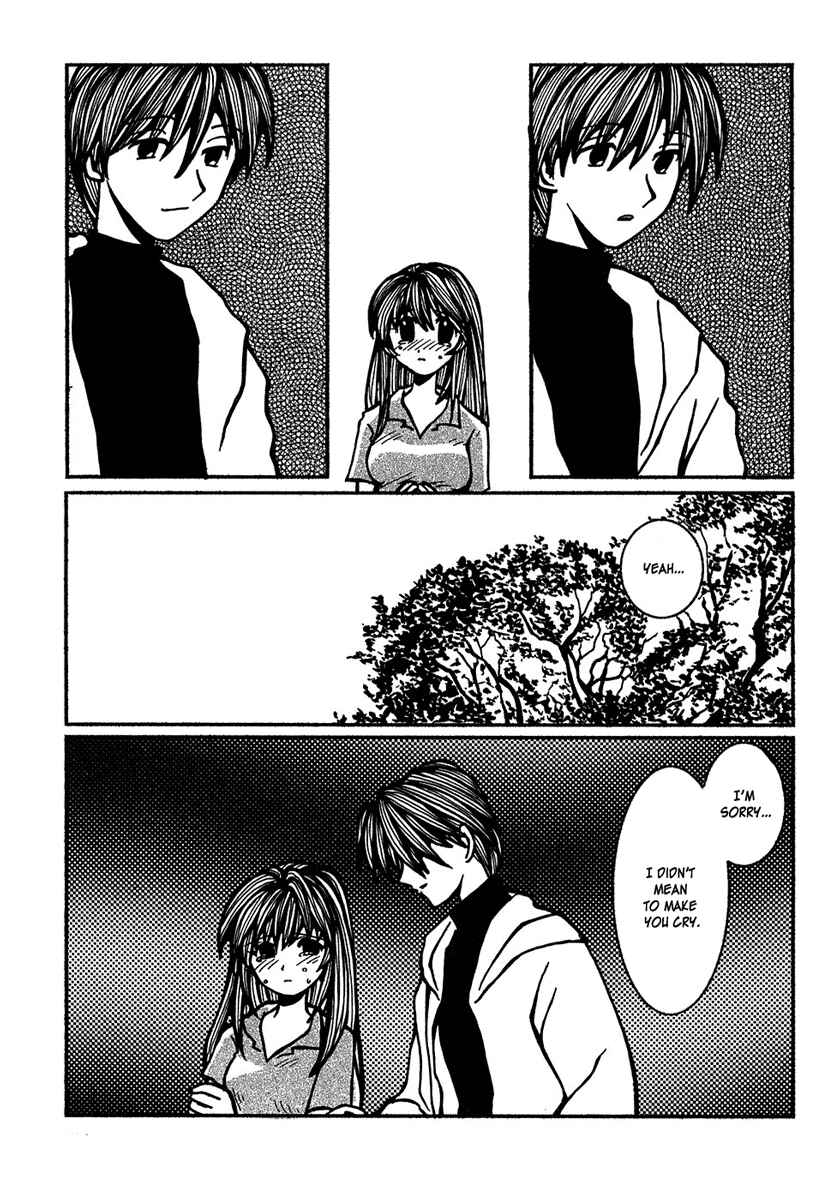 Page 7 Chapter 6 Densen Complex