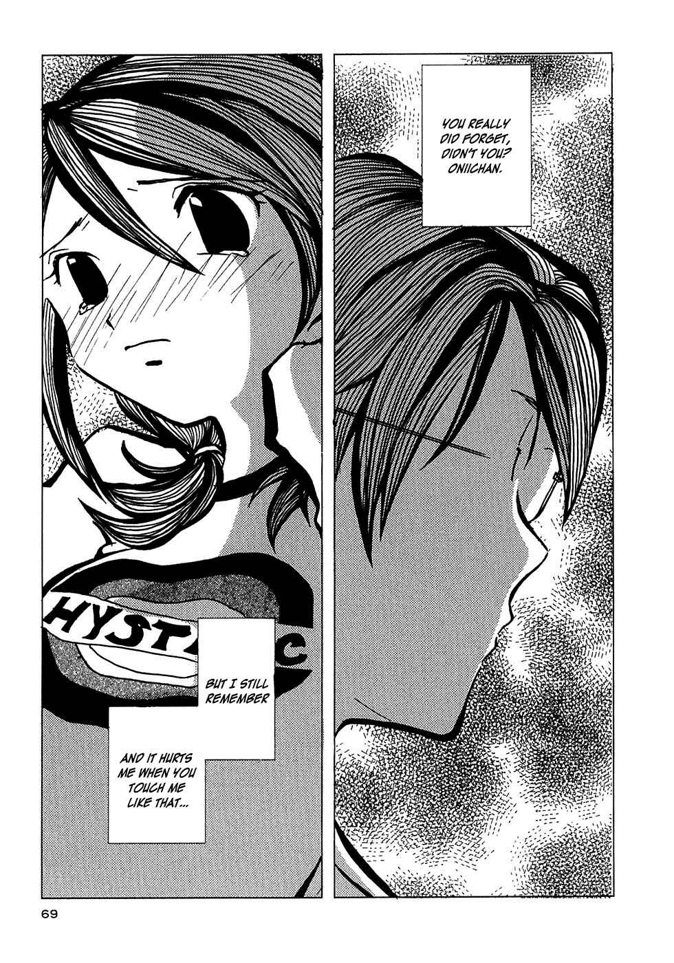 Page 13 Chapter 3 Densen Complex
