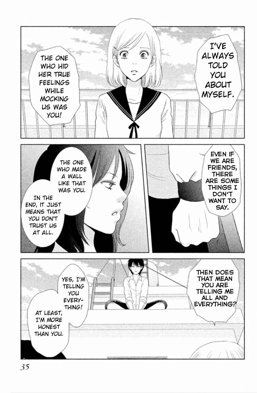 Page 38 Chapter 5 Bambi to Dhole