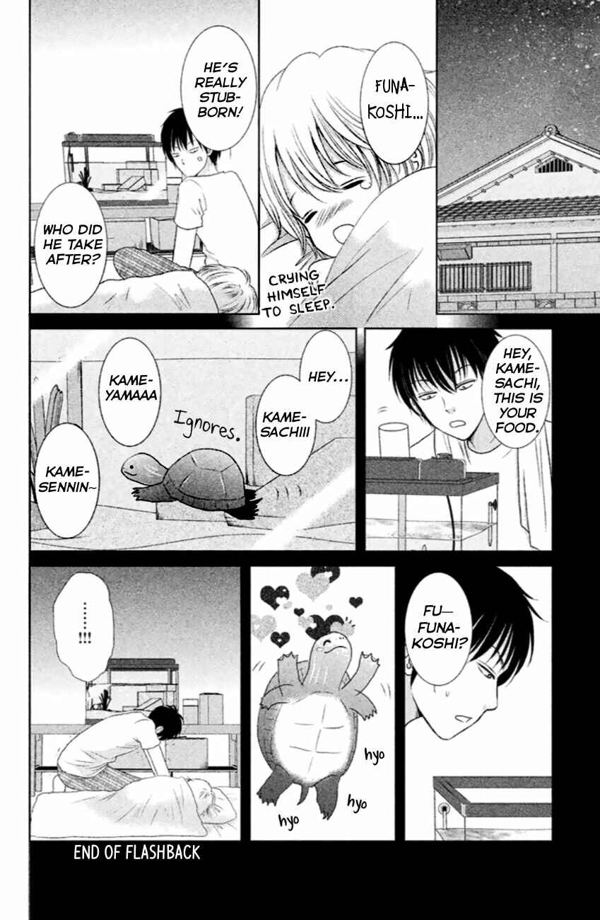 Page 10 Chapter 8 Bambi to Dhole