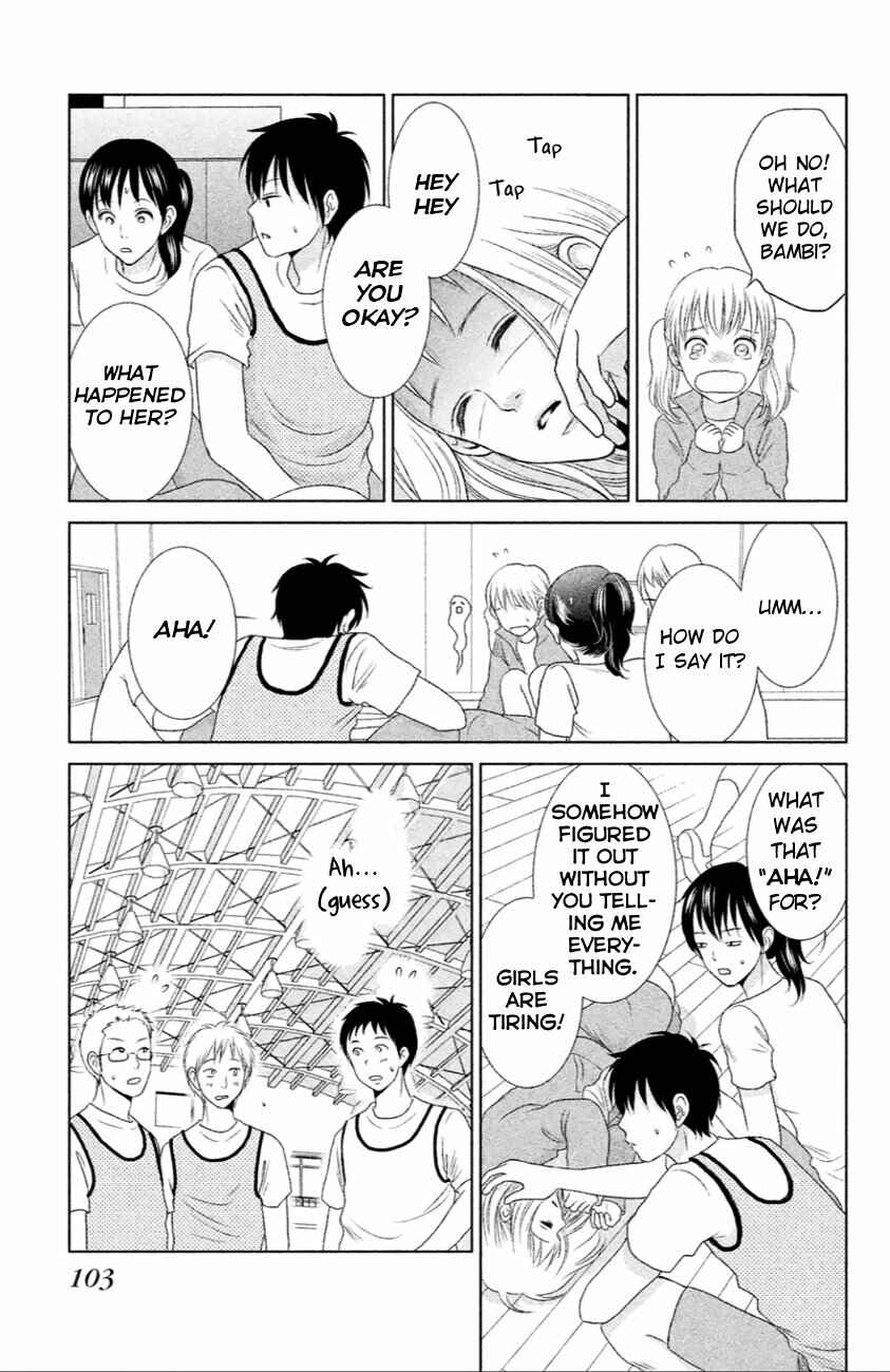 Page 19 Chapter 11 Bambi to Dhole