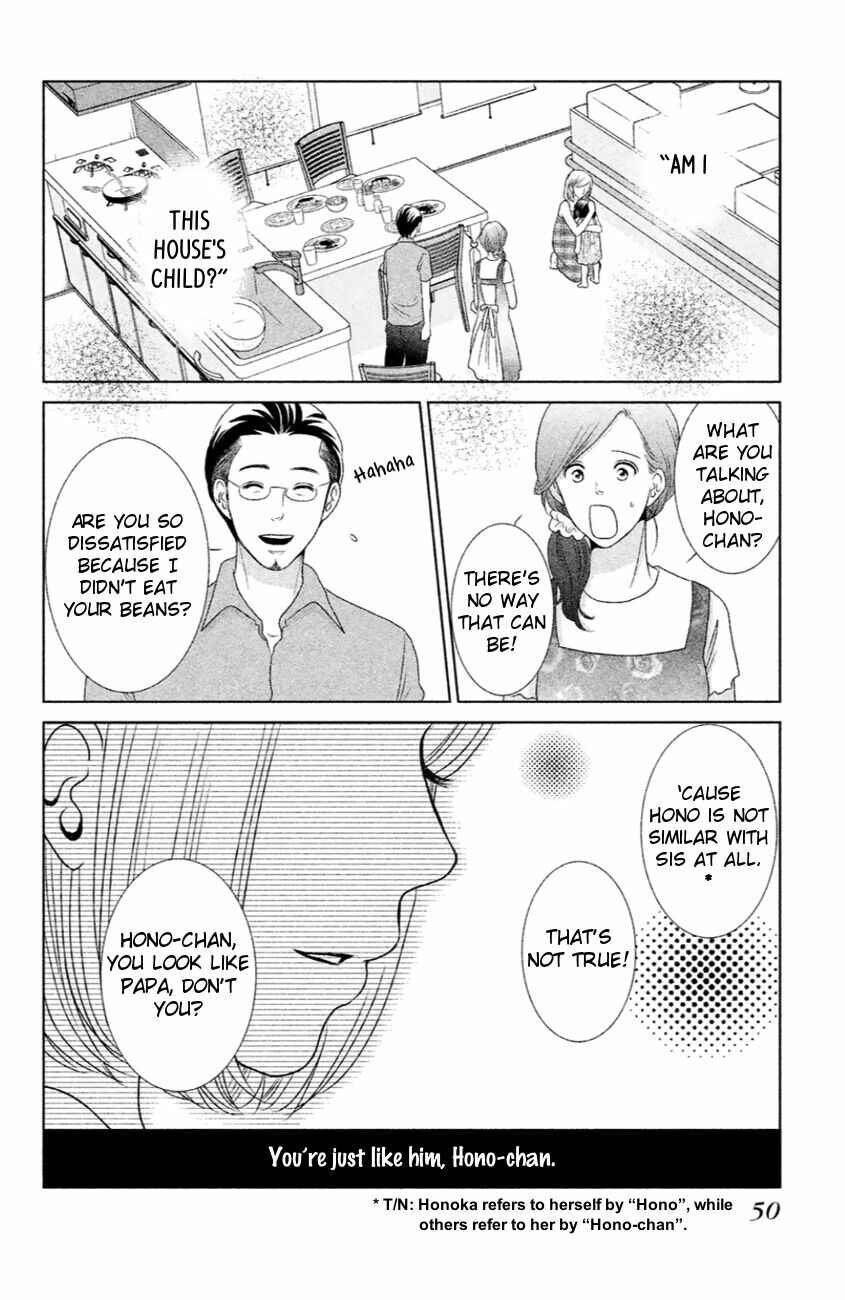 Page 6 Chapter 10 Bambi to Dhole