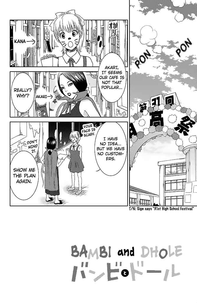 Page 2 Chapter 20 Bambi to Dhole