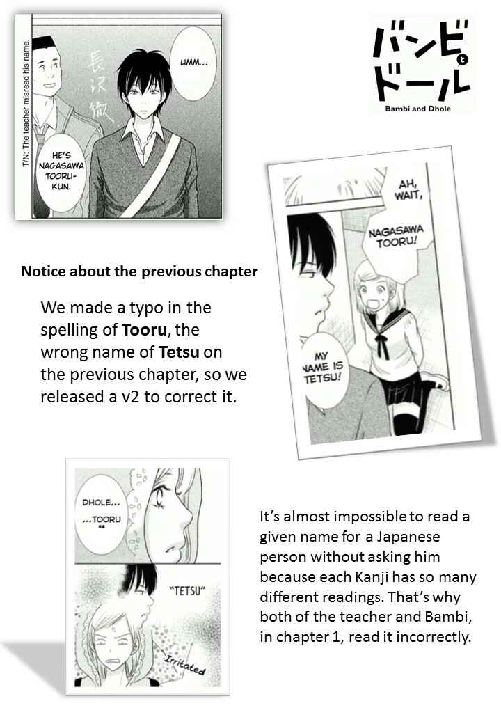 Page 3 Chapter 2 Bambi to Dhole