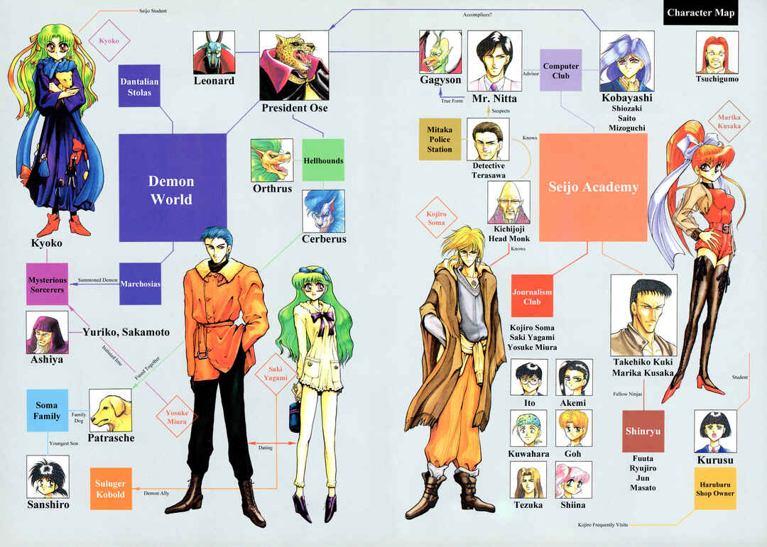 Page 3 Chapter 17.5 Shin Megami Tensei: Tokyo Revelation