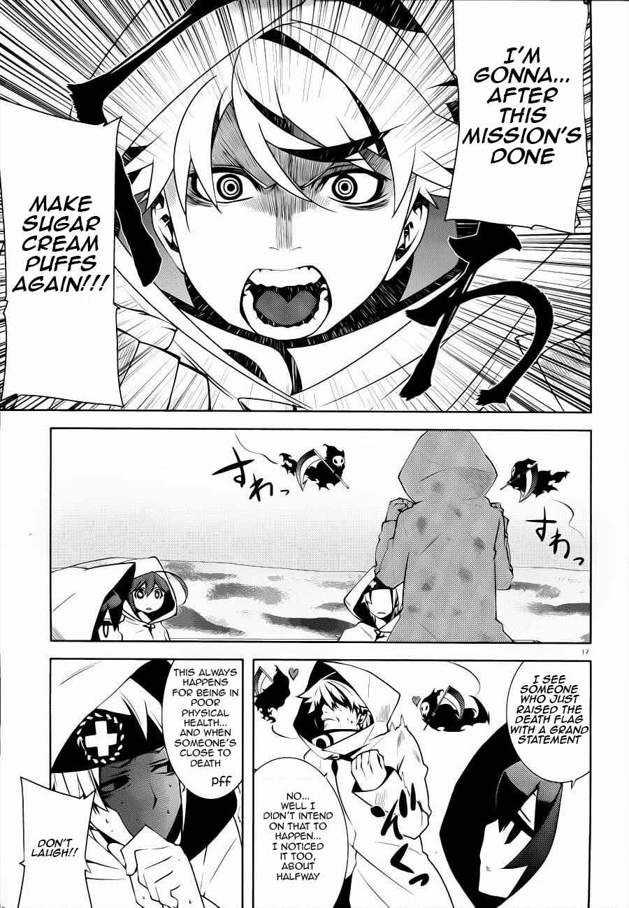 Page 18 Chapter 3 Double Gauge