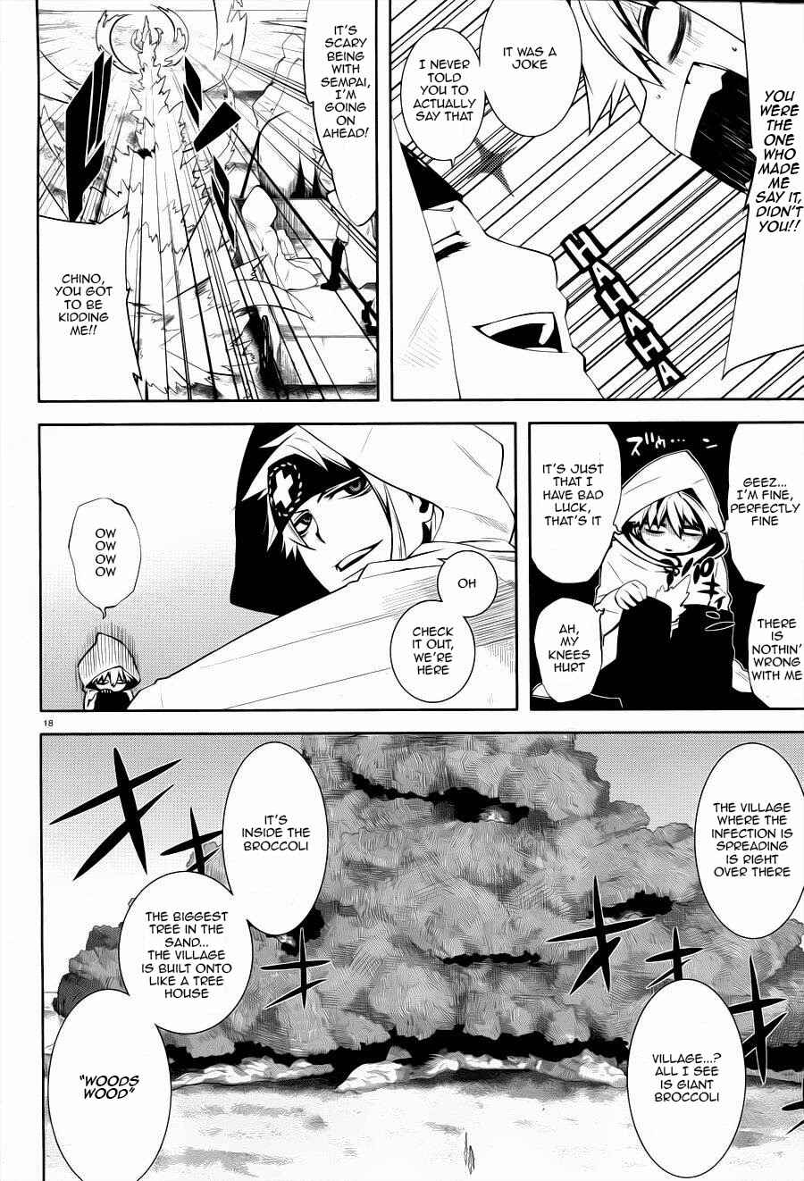 Page 19 Chapter 3 Double Gauge