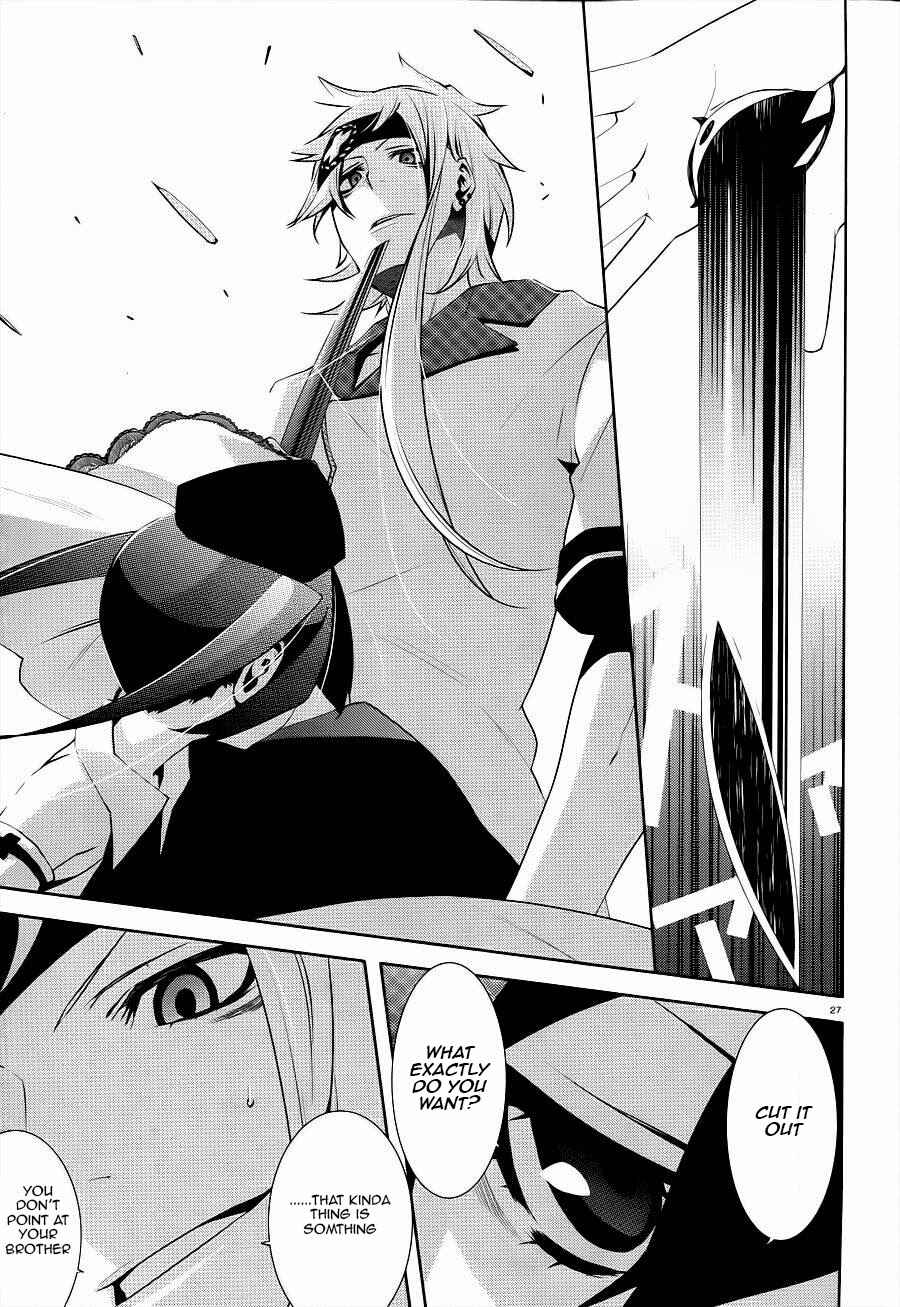 Page 28 Chapter 3 Double Gauge