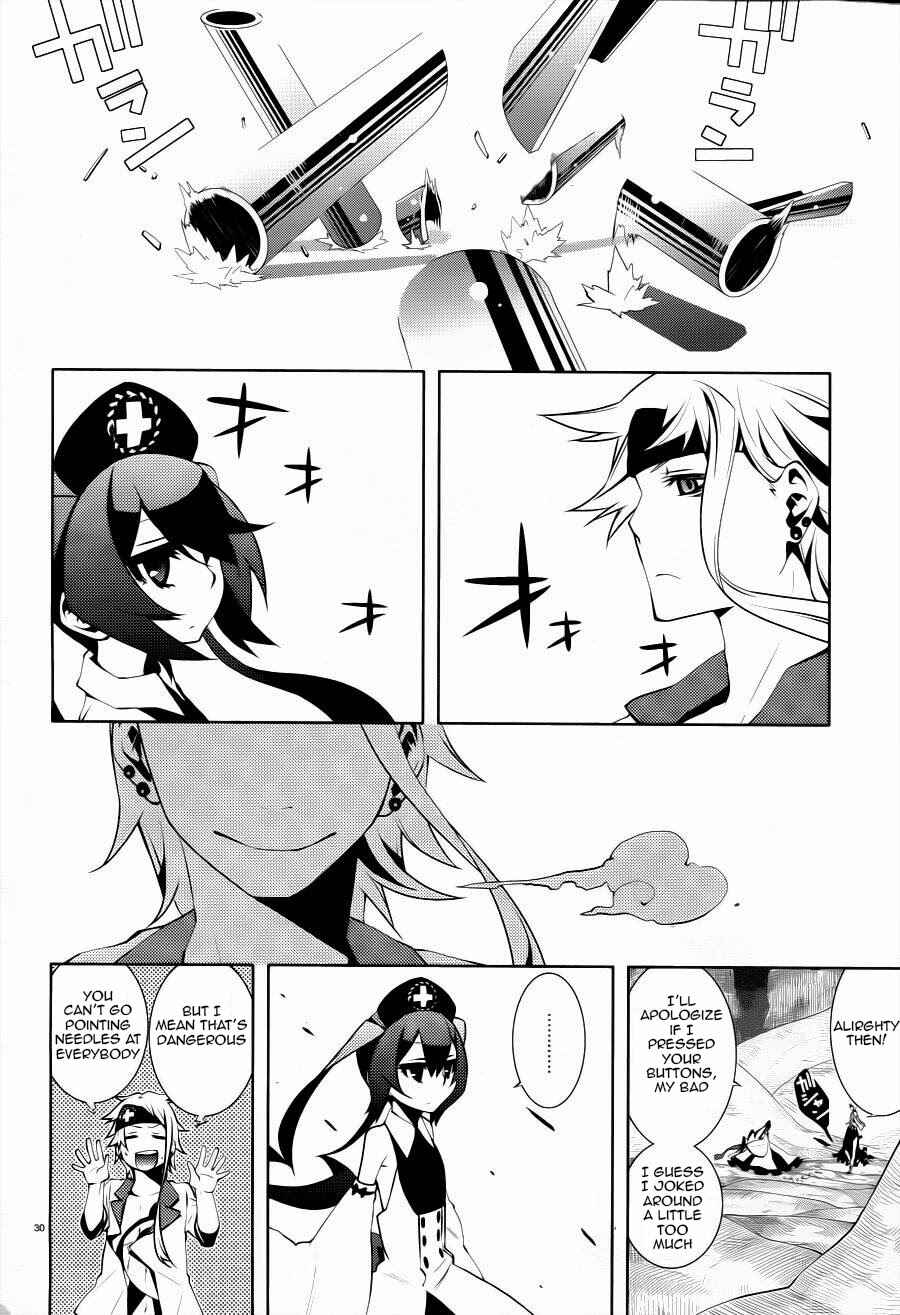 Page 31 Chapter 3 Double Gauge