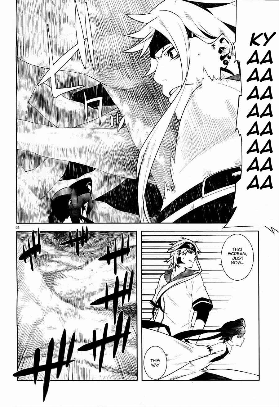 Page 33 Chapter 3 Double Gauge