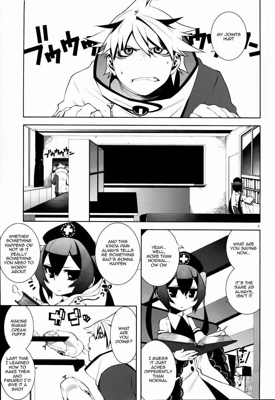 Page 4 Chapter 3 Double Gauge