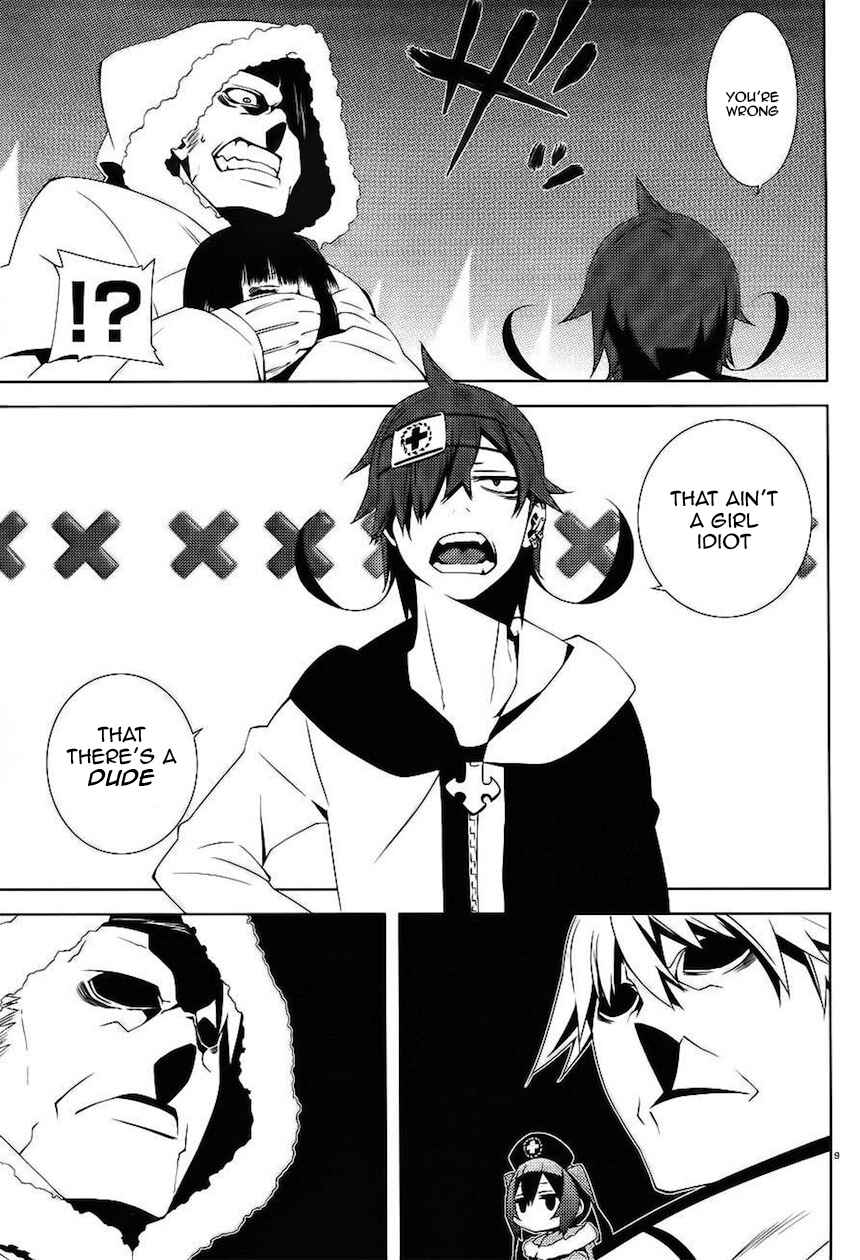 Page 10 Chapter 7 Double Gauge