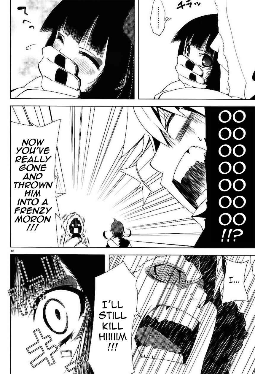 Page 11 Chapter 7 Double Gauge