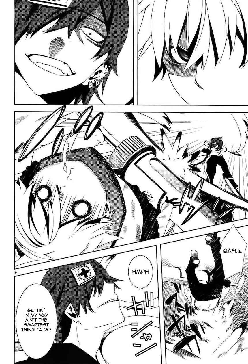 Page 24 Chapter 7 Double Gauge