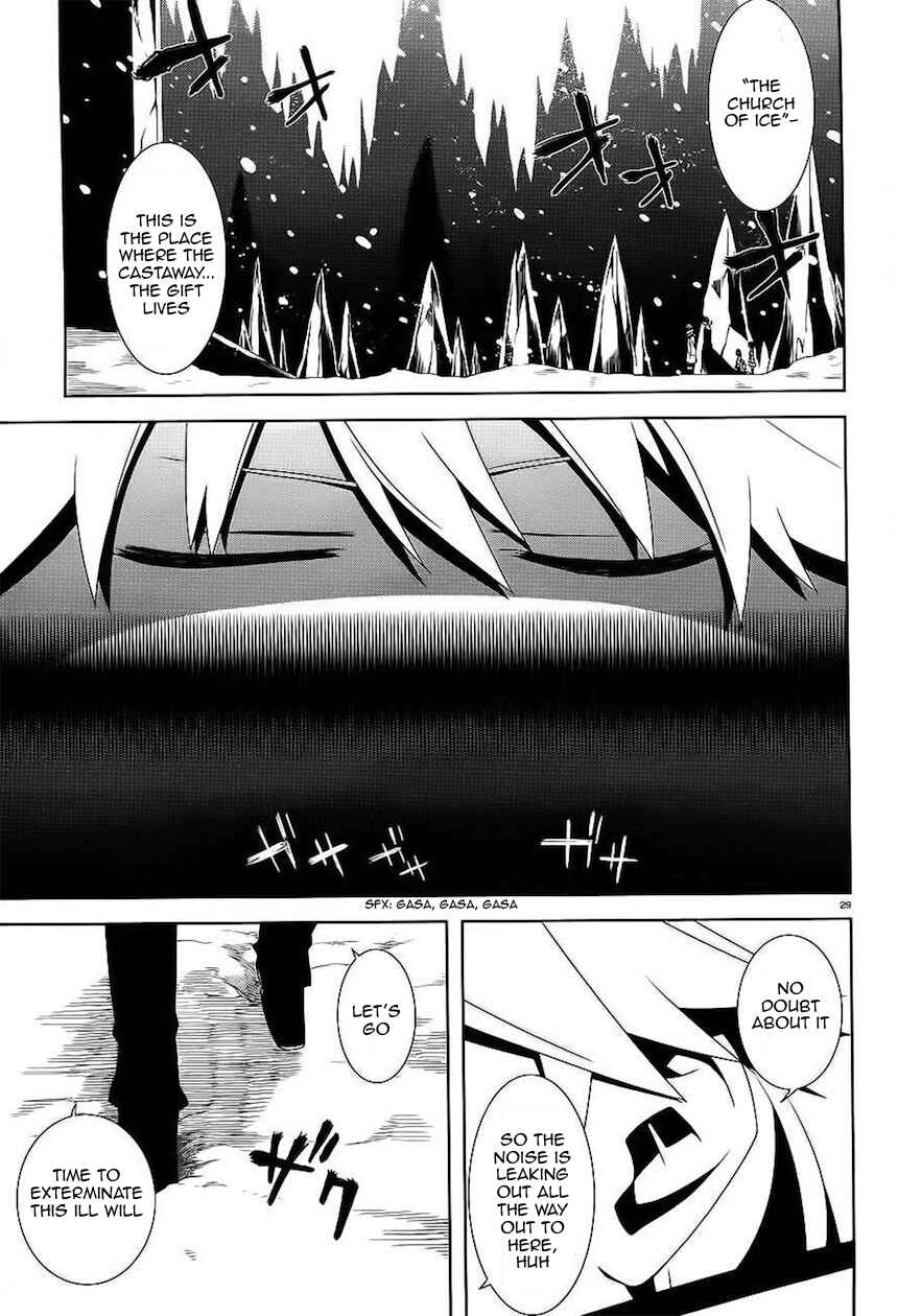 Page 29 Chapter 7 Double Gauge