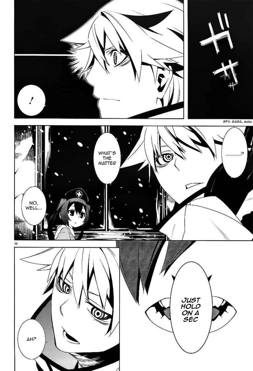 Page 30 Chapter 7 Double Gauge