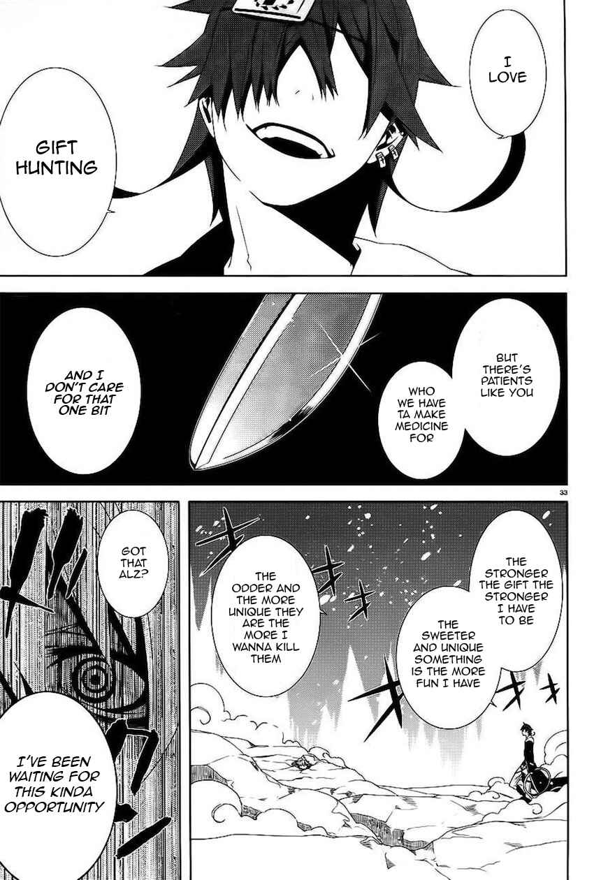 Page 33 Chapter 7 Double Gauge